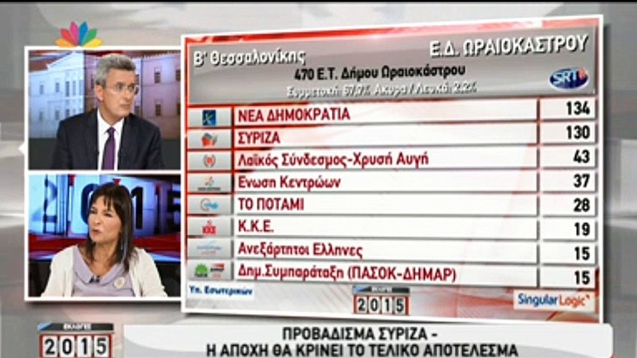 Τσακωμός Χατζηνικολάου-Λυμπεράκη Star Εκλογές 20 Σεπτεμβρίου 2015