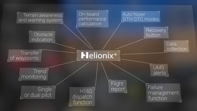 HELIONIX