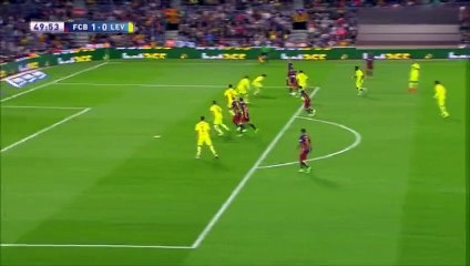 اهداف مباراة برشلونة وليفانتي ٢٠-٩-٢٠١٥