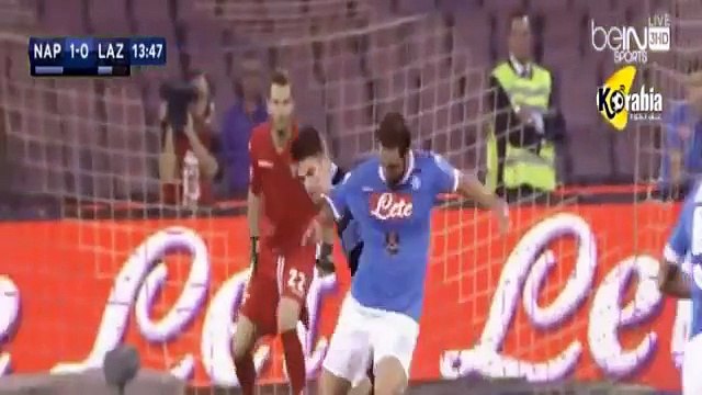 Napoli vs Lazio 5-0 All Goals & Highlights 2015 ( HD )