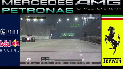 Man walks on Singapore Grand Prix Track during F1 Race!