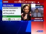 Fed holds rate hike - Raghuram Rajan, Arvind Panagariya & Shaktikanta Das xomment