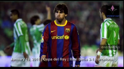 Messi's All missed Penalties in His Career