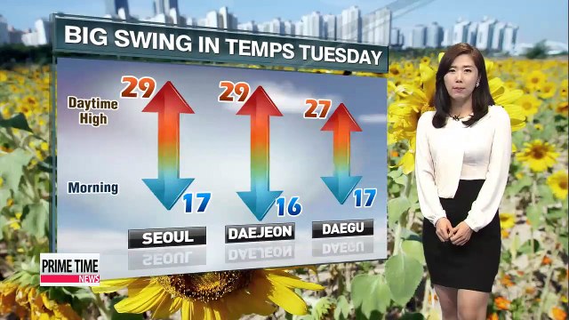 Chilly lows and warm highs to continue