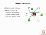 Electronics Fundamentals  What Is Electricity