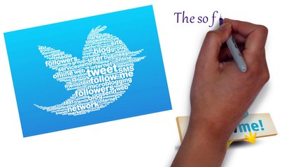 How to use twitter marketing software in an effective way