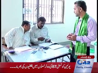 Polling process starts  in UC 162