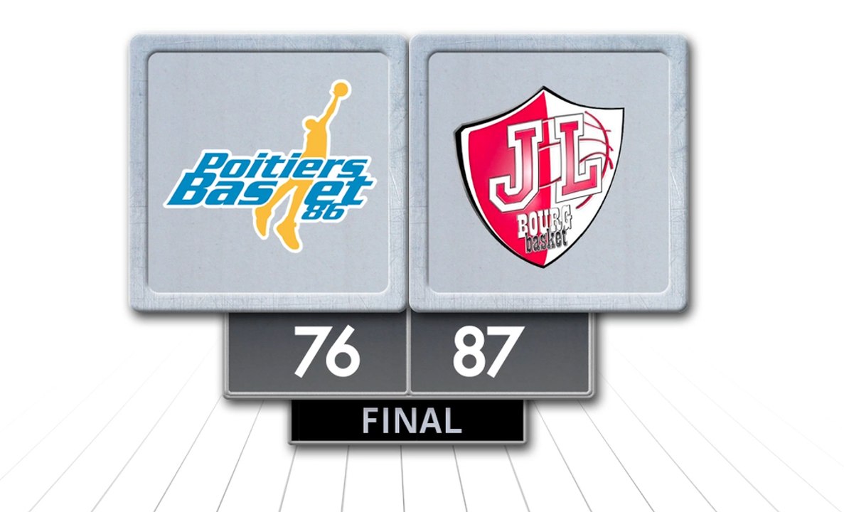 Basket, ProB, J2 : Poitiers - Bourg (2015-2016)