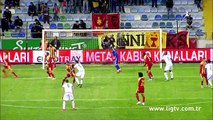 Kayserispor 0 0 Çaykur Rizespor Maçın Geniş Özeti