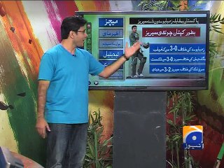 Interesting facts about Pak vs Zim ODI series