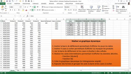 Excel - Créer un Tableau de Bord avec Barre de défilement et Case a cocher