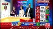 Local Bodies Election 2015 on 92 News - (08 to 09 )31st October 2015.