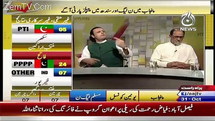 Special Transmission On Aaj News – 31st October 2015