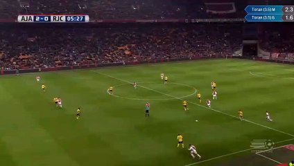 AFC Ajax - Roda Kerkrade 2-0