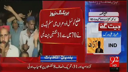 District Council Lodhran Complete Result-Exclusive