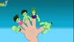 Hulk Finger Family | Nursery Rhymes for Kids | HD