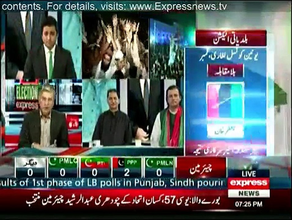Local Bodies Election 2015 on Express News - 31st October 2015