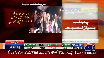 LB Election 2015 Updated Results Till Noiw