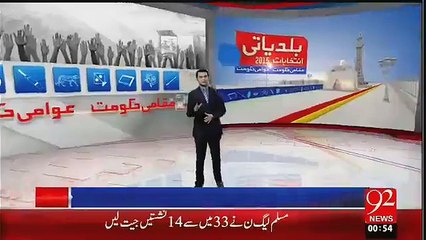 LB Election 2015 Arifwala Results
