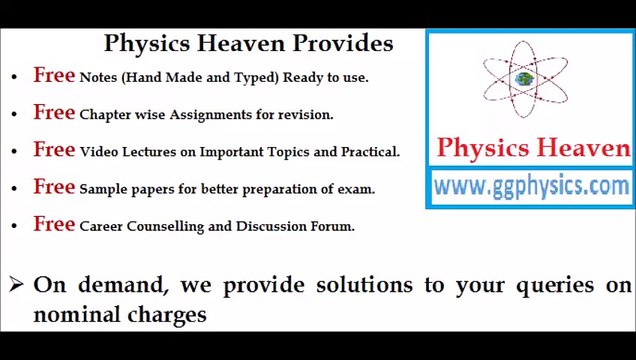 Parallel Axis Theorem