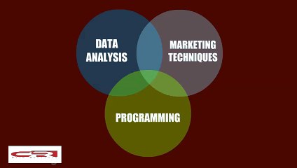 CR Risk Advisory- Take Information Security Seriously!