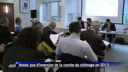 L'Insee n'a pas cru à l'inversion de la courbe du chômage en 2013