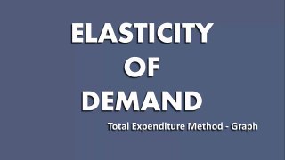 Elasticity of Demand Total Outlay Method Graph