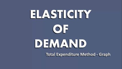 Elasticity of Demand Total Outlay Method Graph