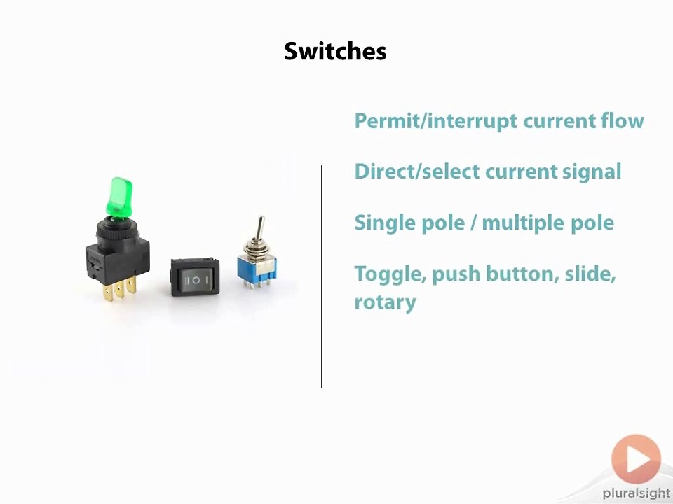Passive Components  Switches