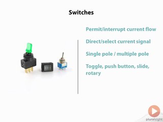 Passive Components  Switches