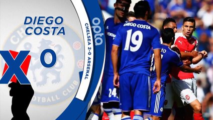 Premier League 5 Things you didn’t know…