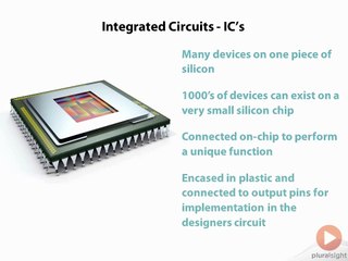 Active Components Integrated Circuits