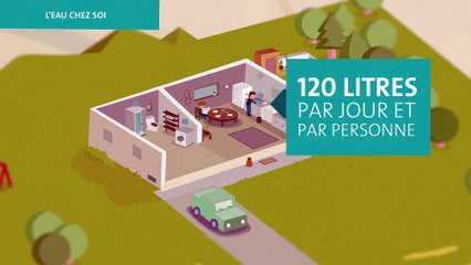 Le Cycle de l'eau à Nantes Métropole