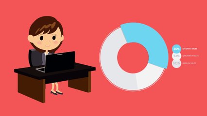 Medical IT Services in Toronto | (855) 800-4817