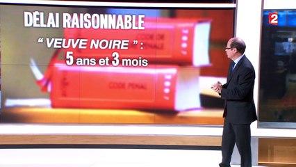 Justice : la libération de deux meurtriers crée l'incompréhension