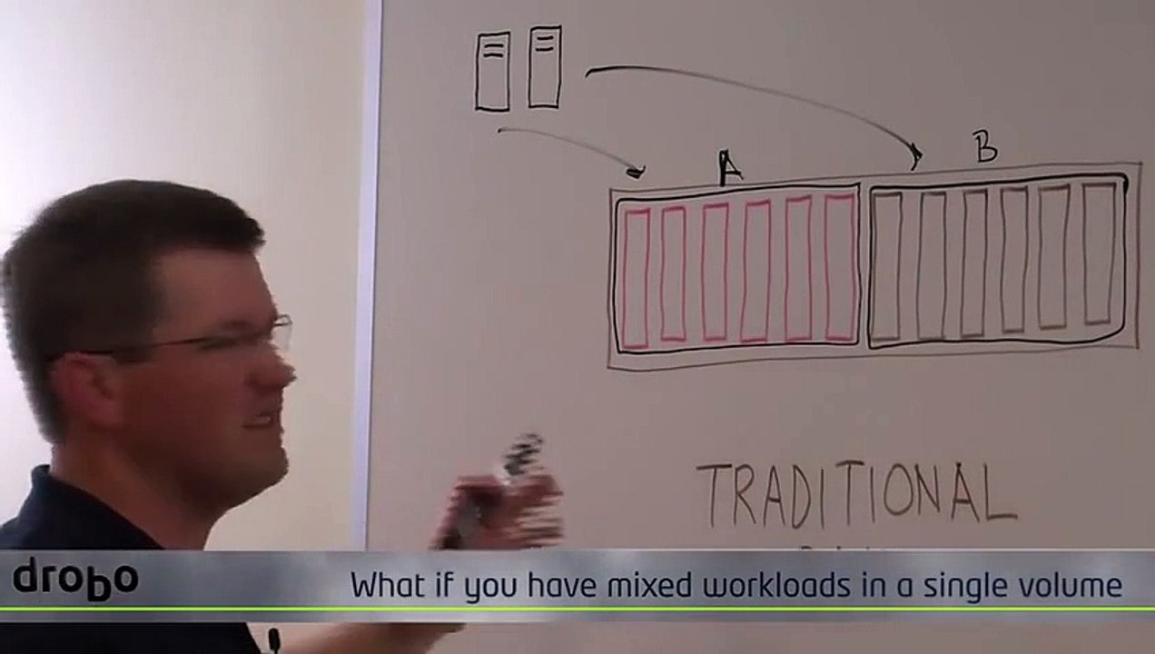 Chalk Talk_ Automated Data-Aware Tiering.mp4