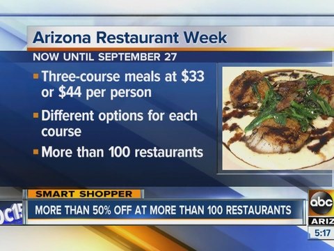 Smart Shopper: Fancy restaurant dining for lower price