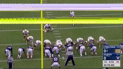 Notre Dame Scores TD On Fake Field Goal vs Virginia | CampusInsiders