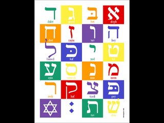 Alef Bet (Hebrew Alphabet)