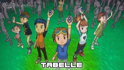 || Song VERHÖRER Anime Openings || MadouSawada