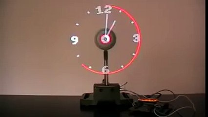 ایسا دماغ بہت کم لوگو کے پاس ہوتا ہے ۔۔۔