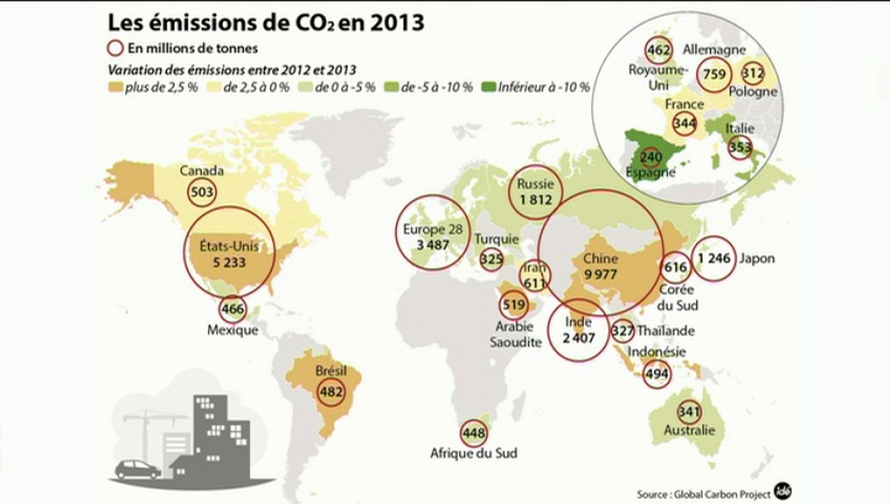 "Le financement de la transition énergétique" (Planète Environnement)