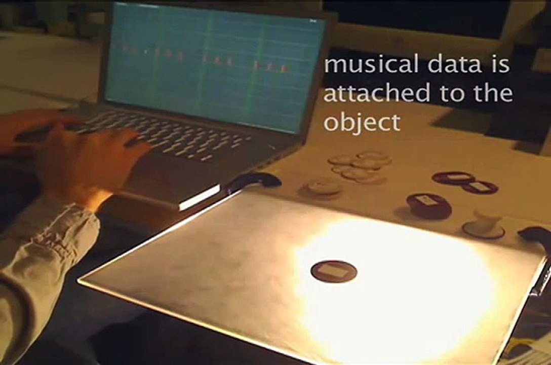 Trackmate + LusidOSC Sequencer Application