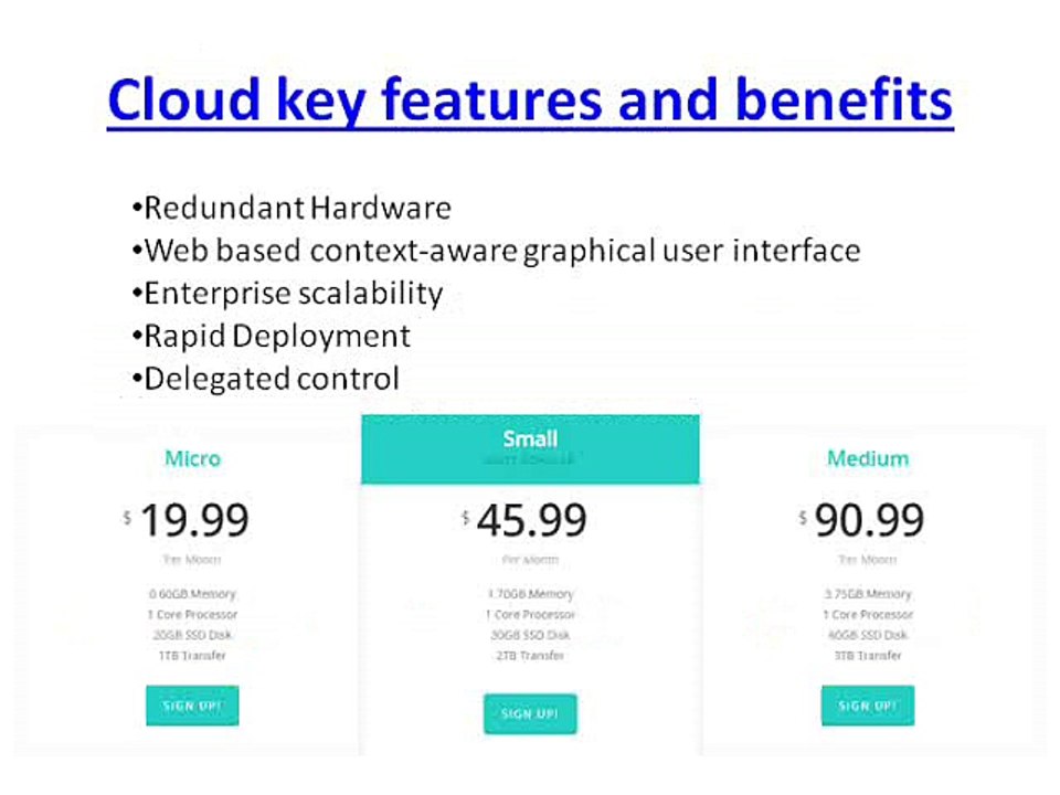 Iwando Cloud Hosting Services