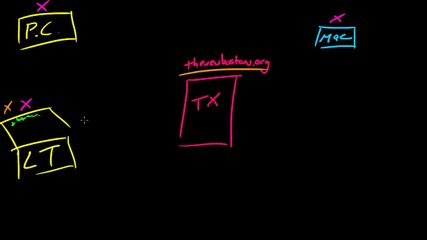 Computer Networking Tutorial - 7 - Servers