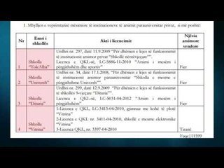 Mbyllet 6 shkolla private, urdhri:  “T’i kthejnë pagesat nxënësve”