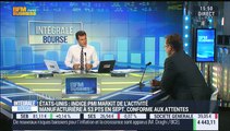 Les tendances à Wall Street: François Roudet - 23/09