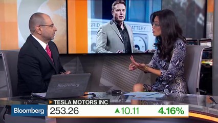 Tesla Mobility: What If Elon Musk Goes After Uber?