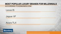 Millennials: Which Luxury Cars Do They Prefer?