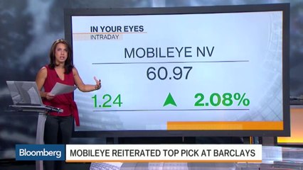 Barclays Downgrades Auto Sector on China Risk